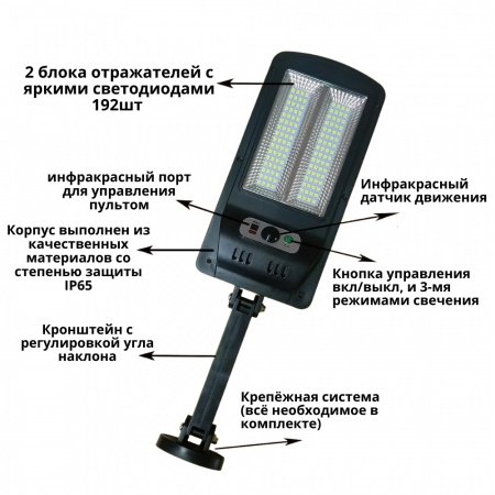 Светильник SOLAR РКУ mini (3)