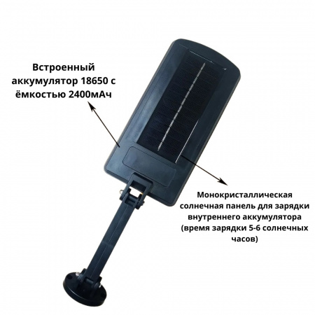 Светильник SOLAR РКУ mini (2)